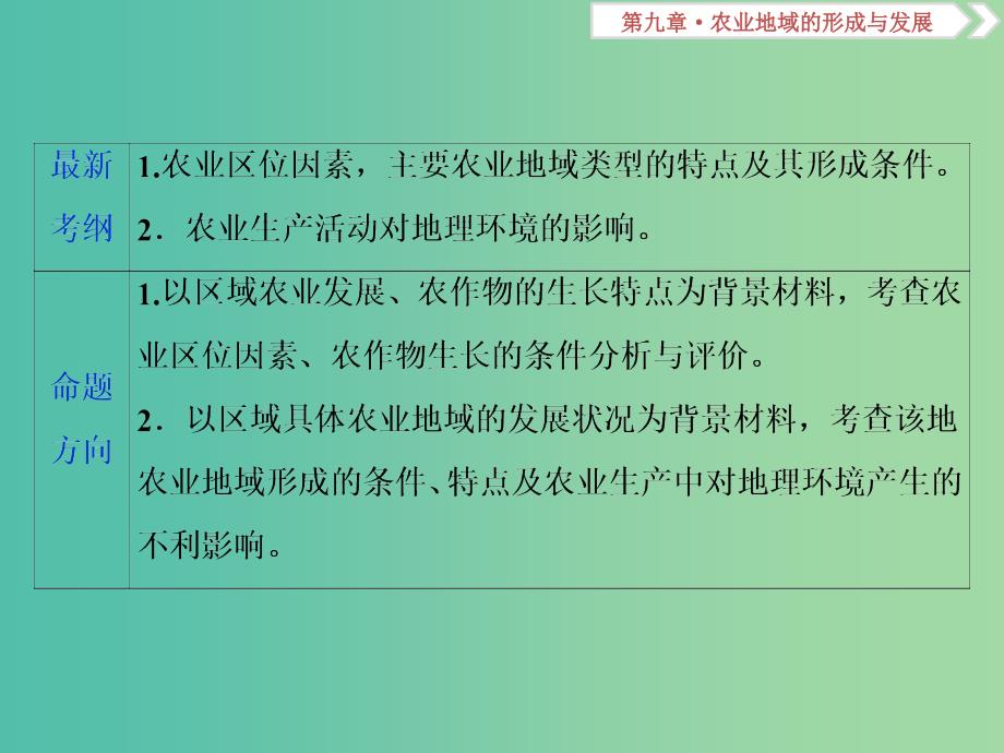 高考地理总复习第九章农业地域的形成与发展第21讲农业的区位选择课件新人教版.ppt_第3页