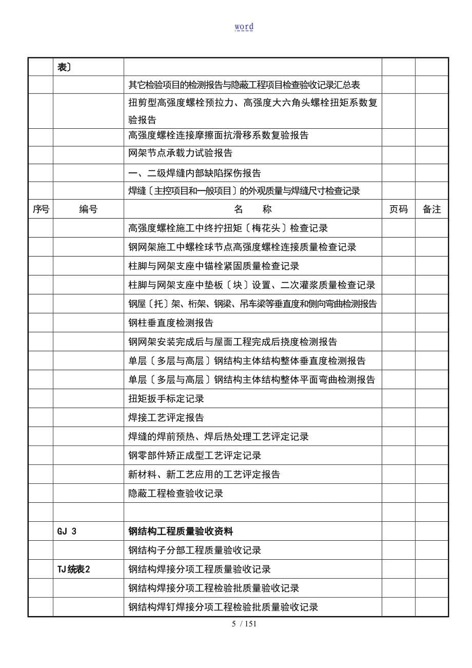 钢结构竣工资料例范本实用模板_第5页