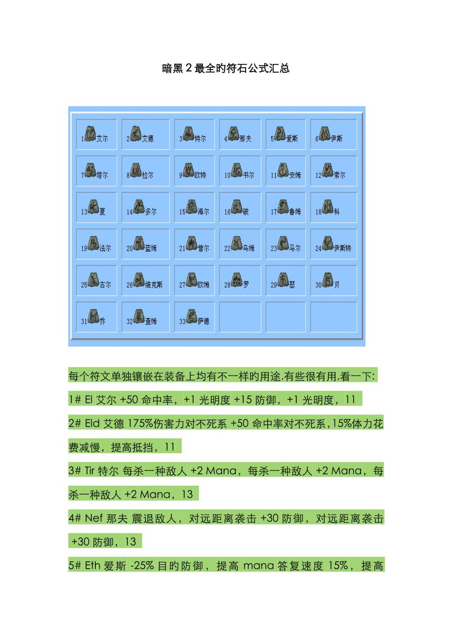 暗黑2最全的符石公式汇总_第1页