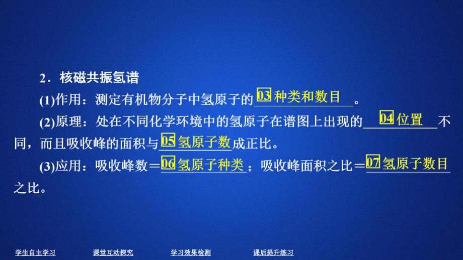 化学同步导学人教选修五课件第一章认识有机化合物第四节第2课时共45张PPT_第5页