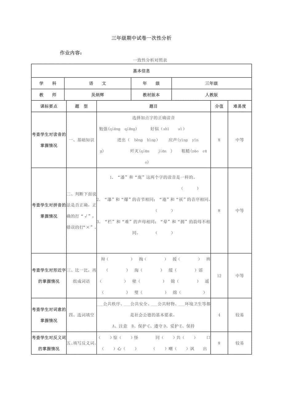 期中试卷一次性分析.doc_第1页