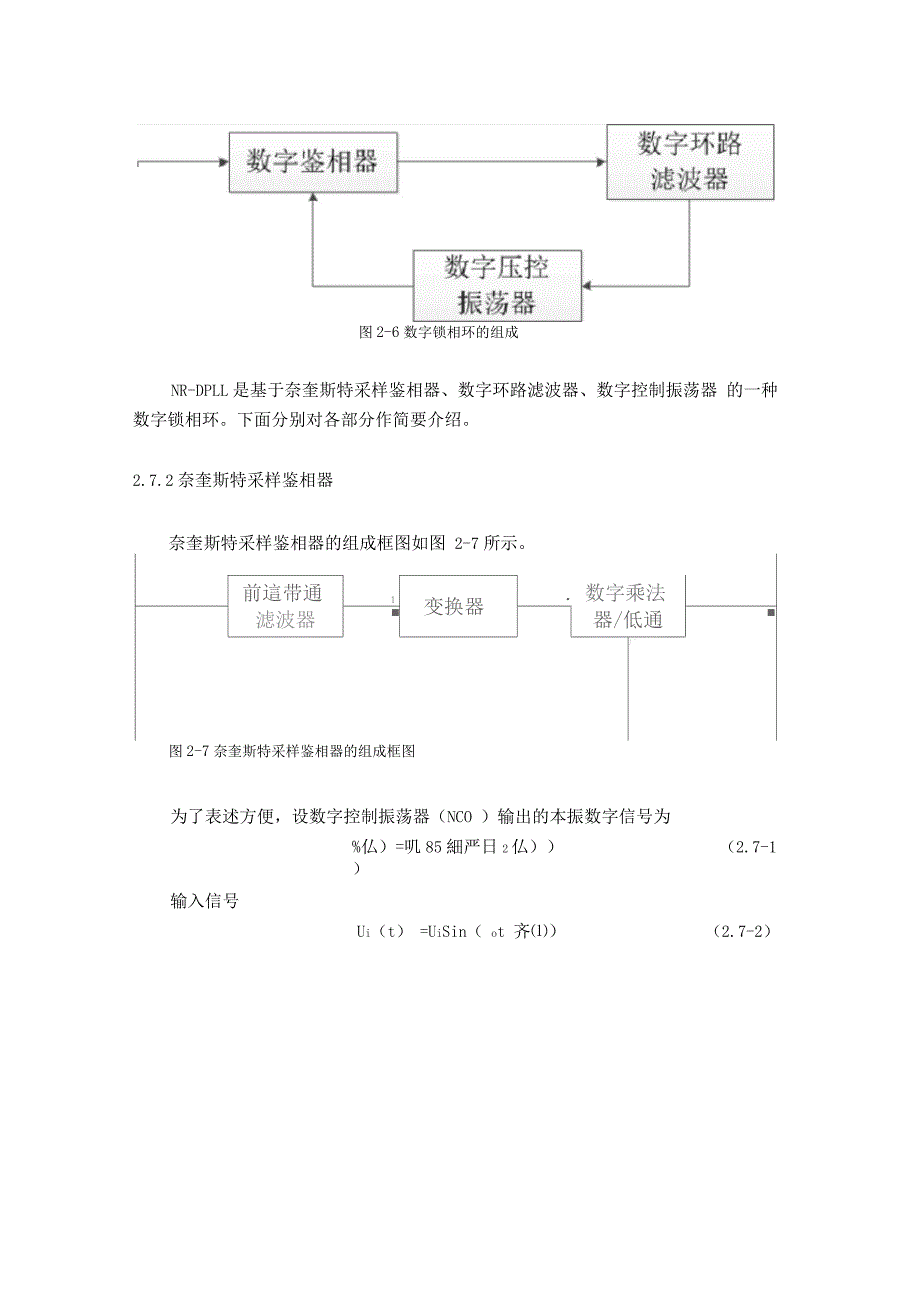 数字锁相环MATLAB代码_第2页