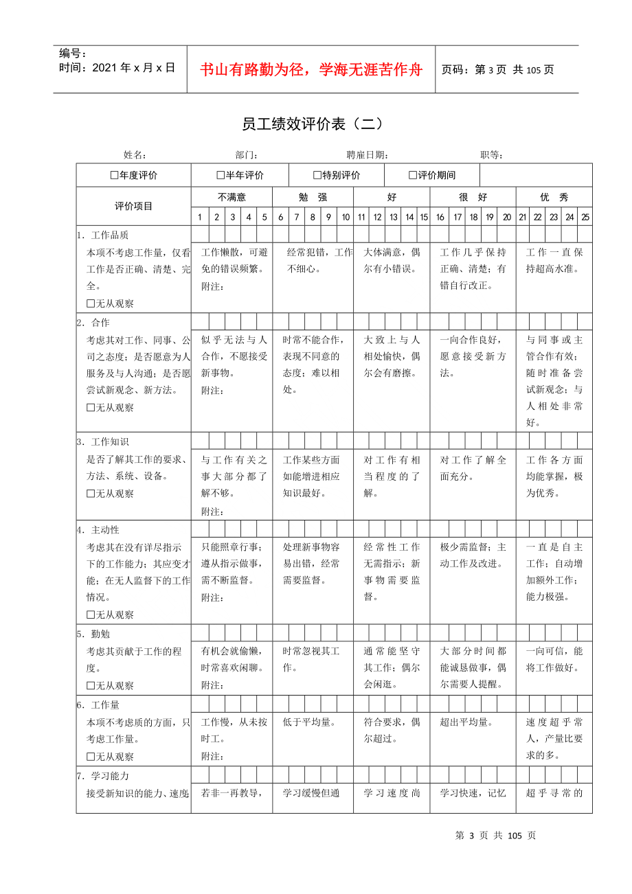 员工绩效评价表大合集(75_第3页