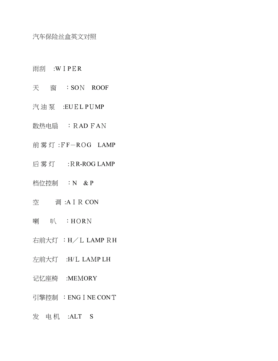 汽车保险丝盒英文对照_第1页