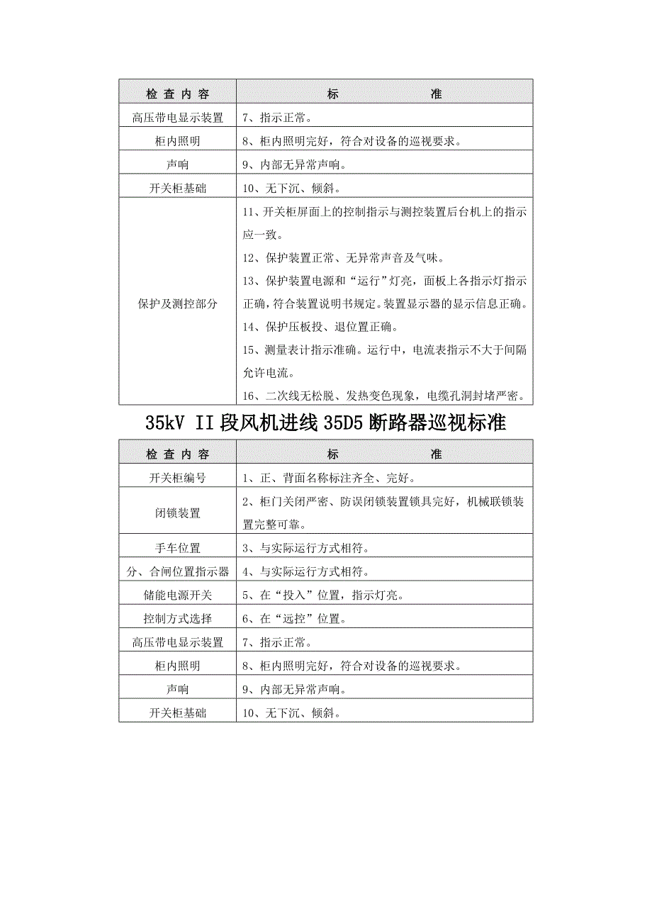 《kV检查标准》word版_第4页