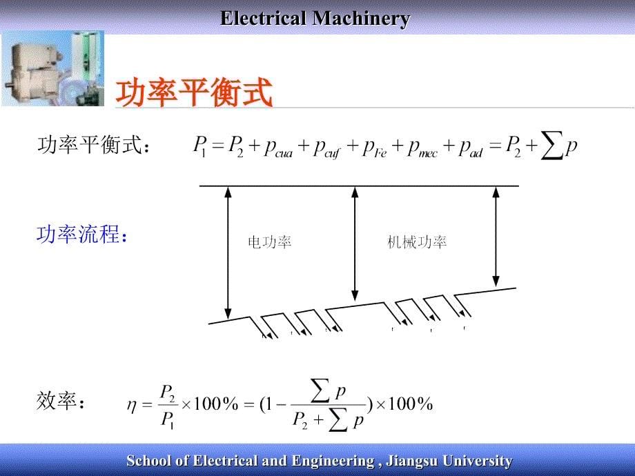 2.1电机学直流电动机ppt课件_第5页