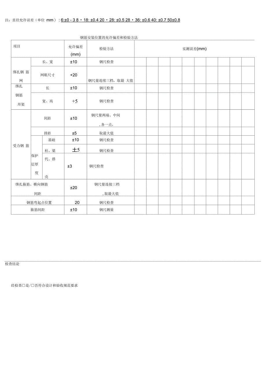 平行检查记录范本_第5页