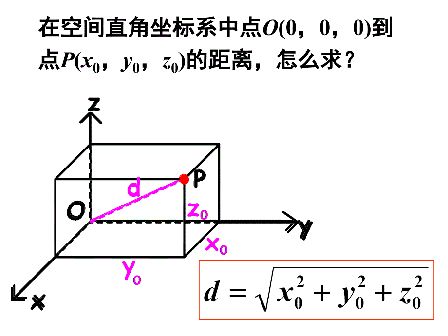 空间两点间的距离公式_第4页