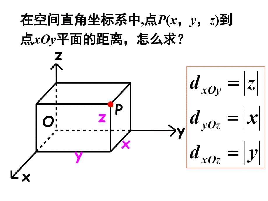 空间两点间的距离公式_第5页