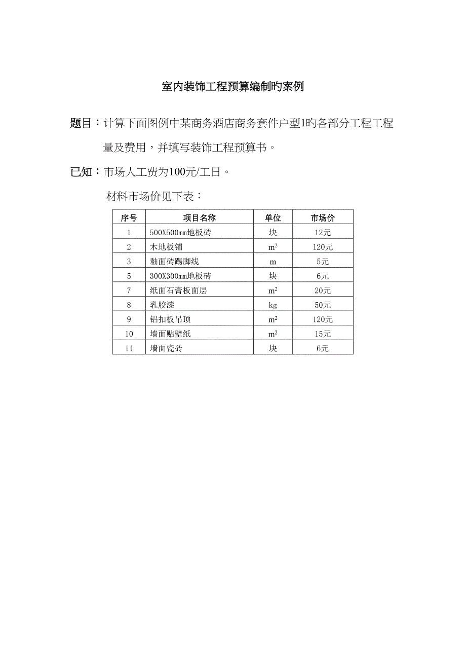 室内装饰工程预算编制的案例_第1页