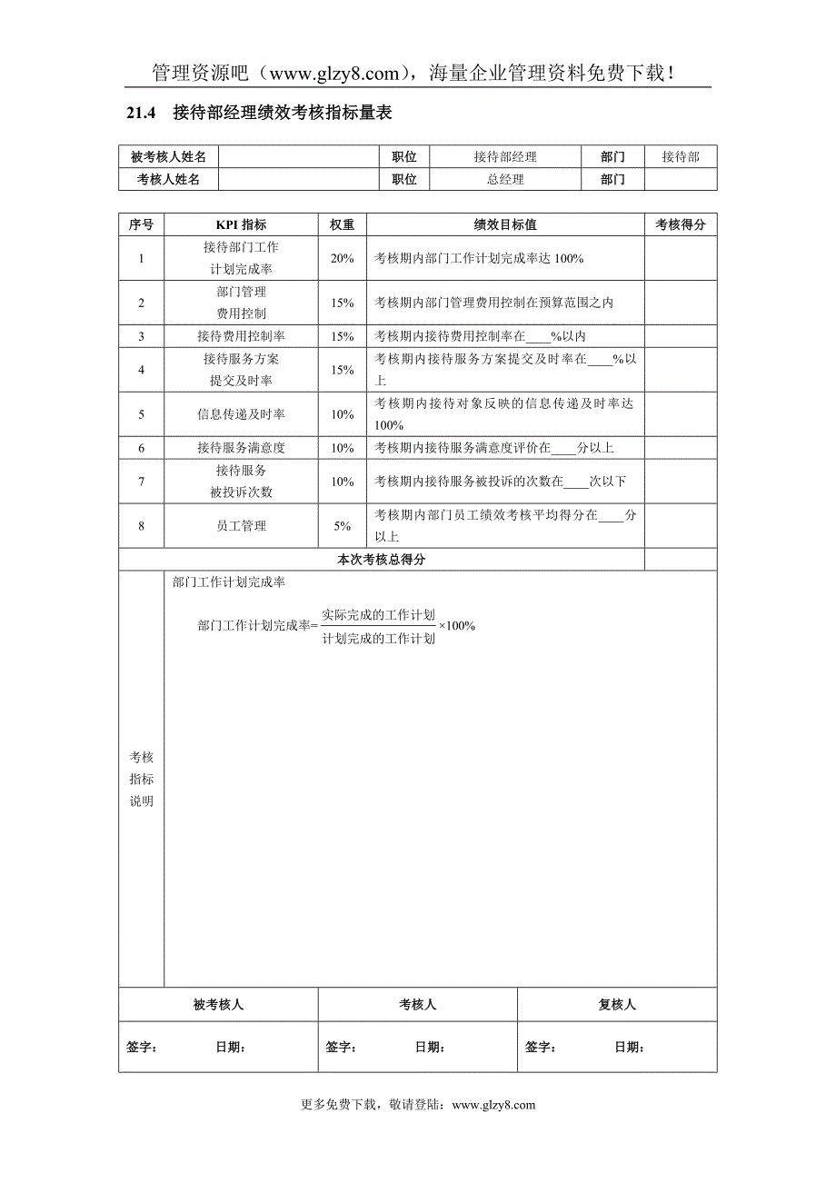 第21章行政后勤人员绩效考核(DOC5)_第3页