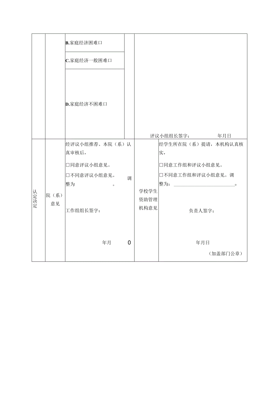 湖北经济学院法商学院家庭经济困难学生资助申请认定表_第4页