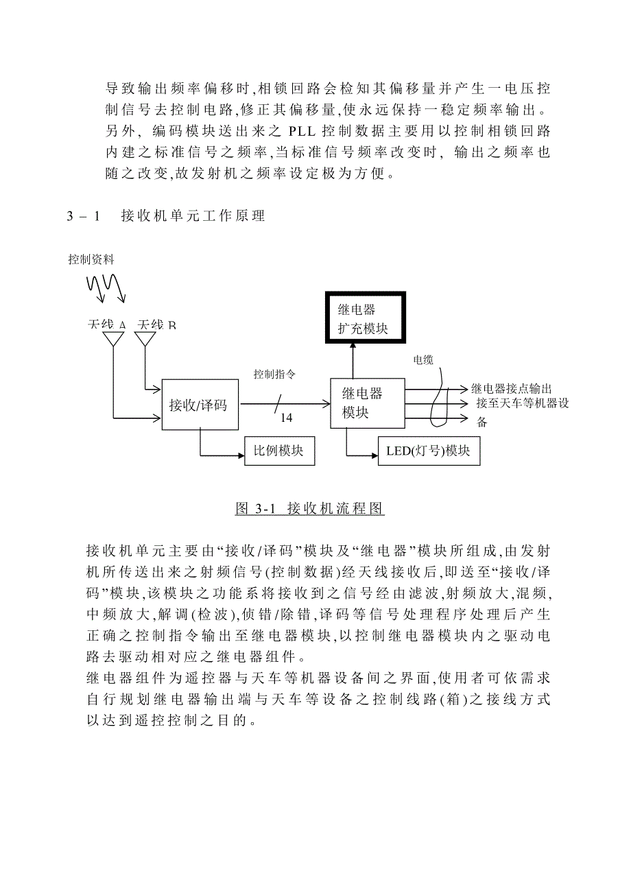 遥控器工作原理及电路图_第4页