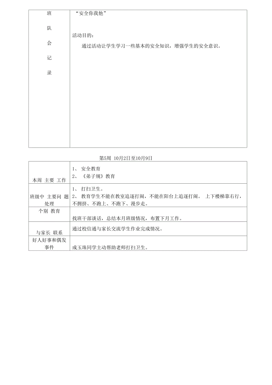 班主任工作记录_第4页