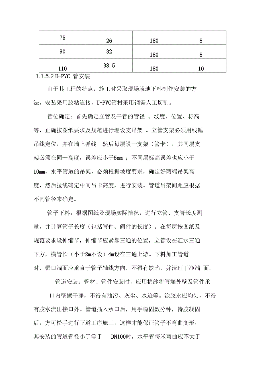 建筑水电暖消防工程施工设计方案_第4页