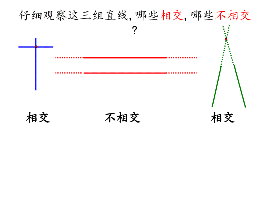 四年级上册数学课件8.8认识平行线丨苏教版共22张PPT_第3页