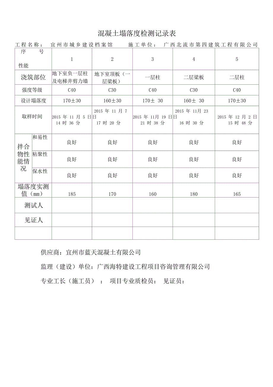 混凝土塌落度检测记录表_第2页