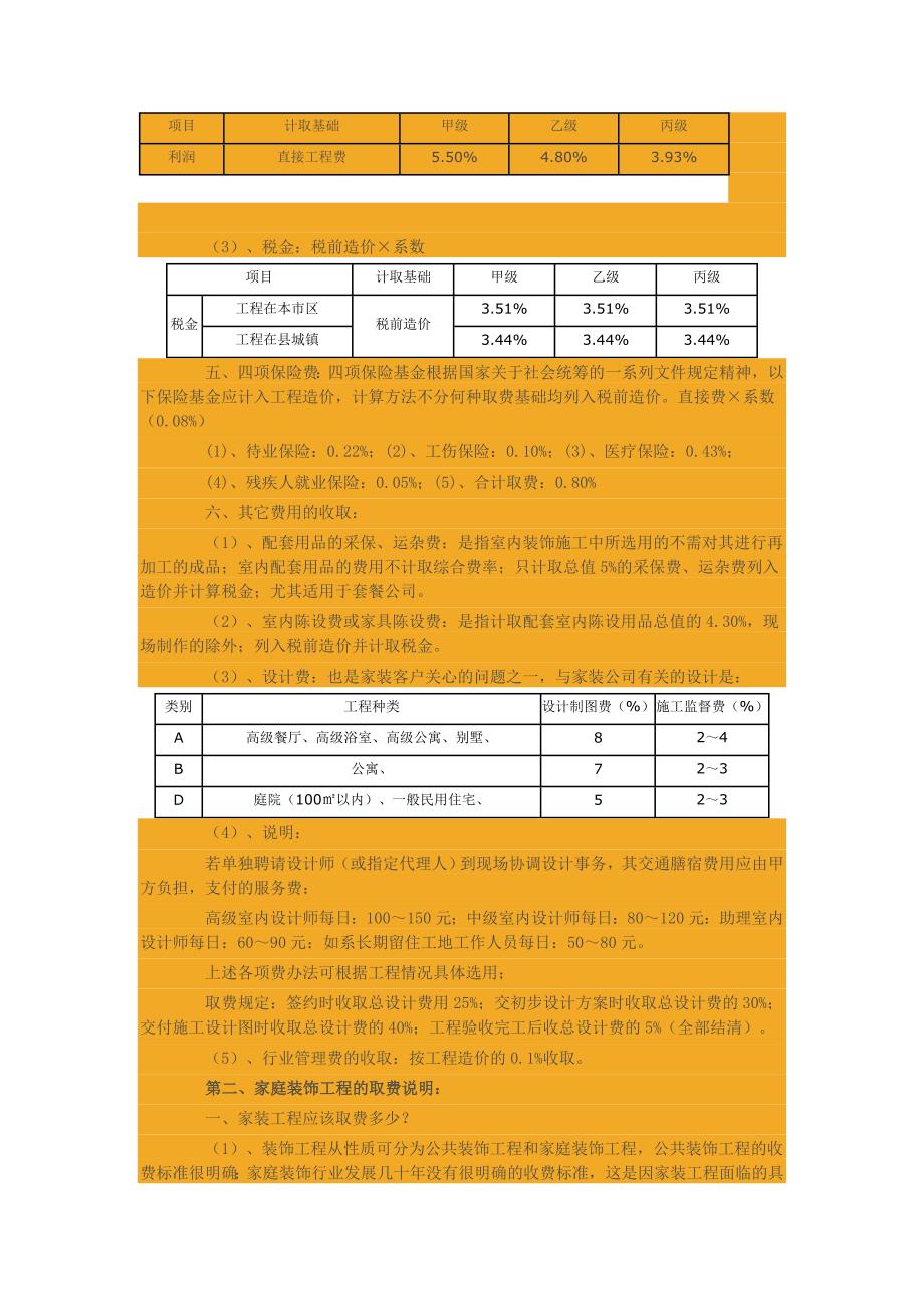 装饰工程的取费标准与说明_第2页