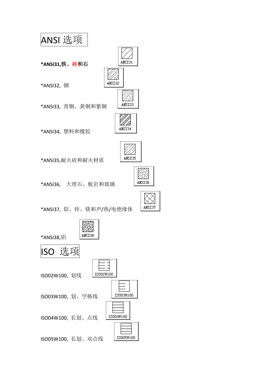 CAD自带填充图案中英文名及图例称对照表_第1页