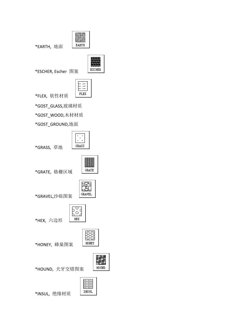 CAD自带填充图案中英文名及图例称对照表_第5页