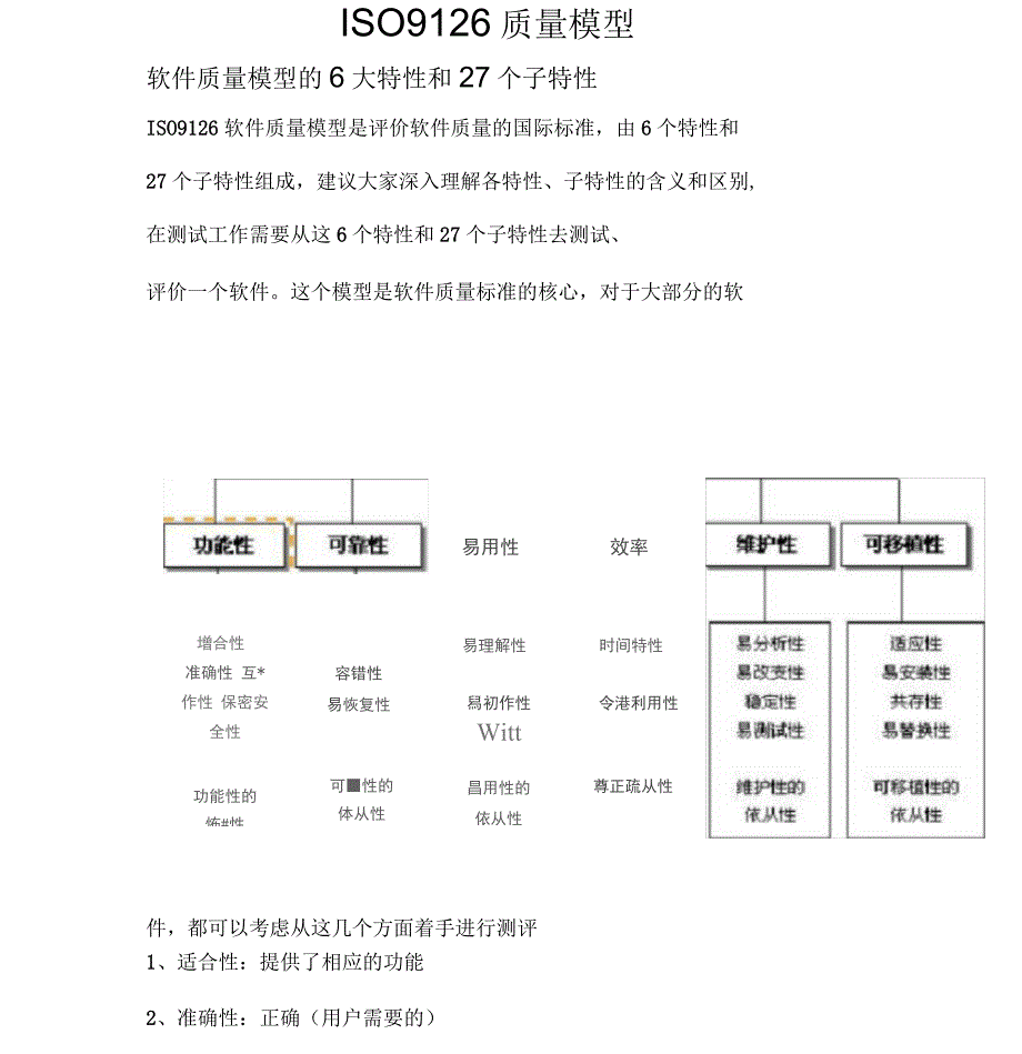 ISO9126质量模型_第1页