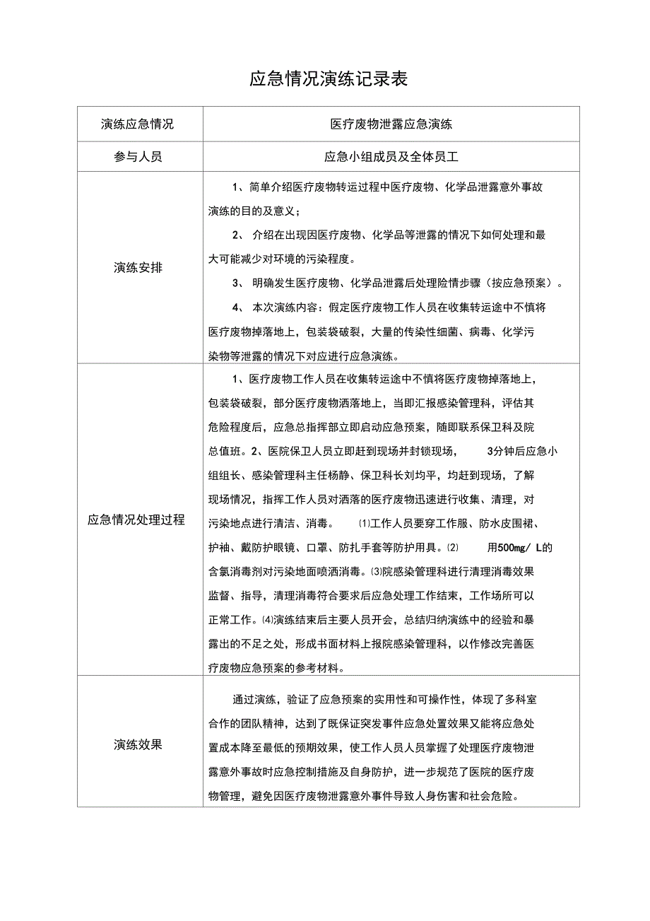 应急演练记录_第1页