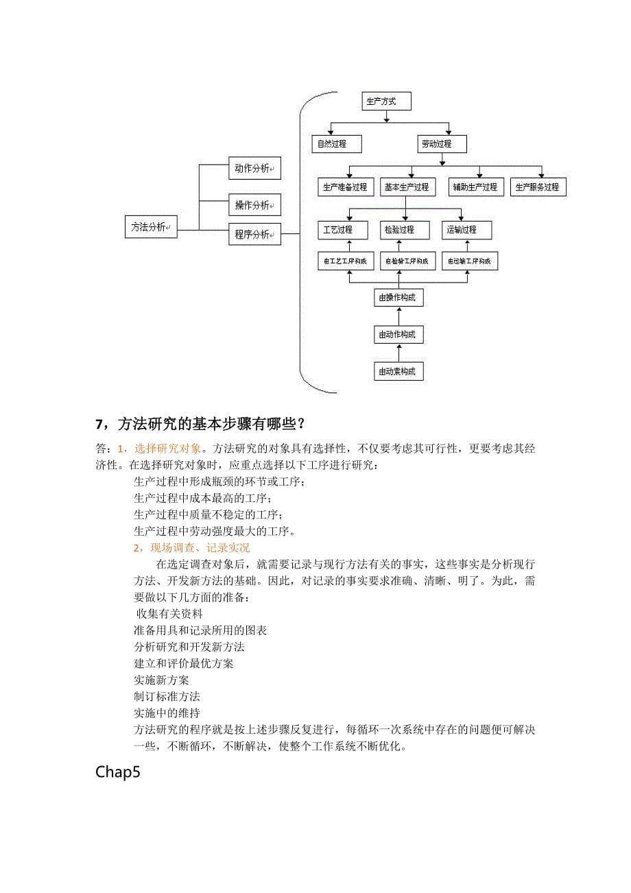 基础工业工程作业汇总_第5页