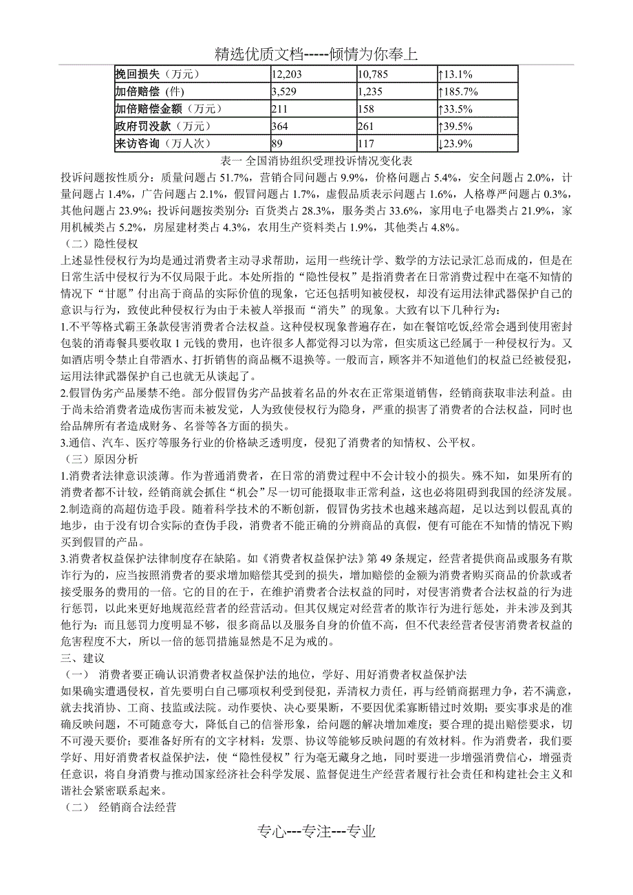 消费者权益受侵犯的现状、原因及对策分析_第2页