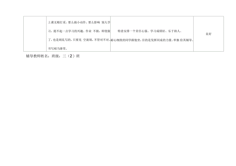 后进生转化情况记录表_第4页