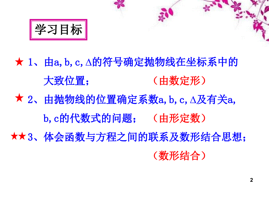 二次函数符号问题课件_第2页