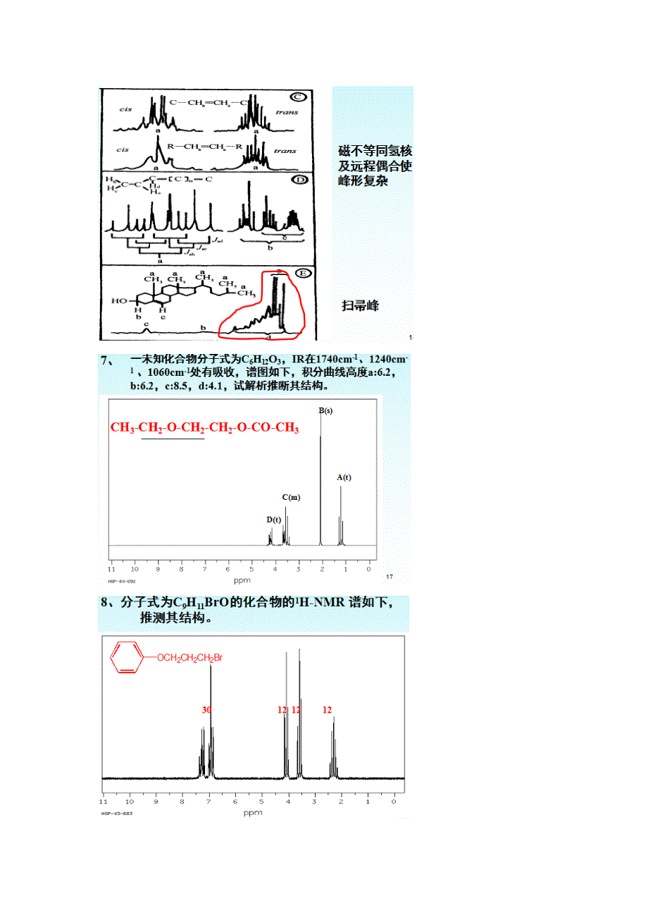 波谱解析重点例题_第4页