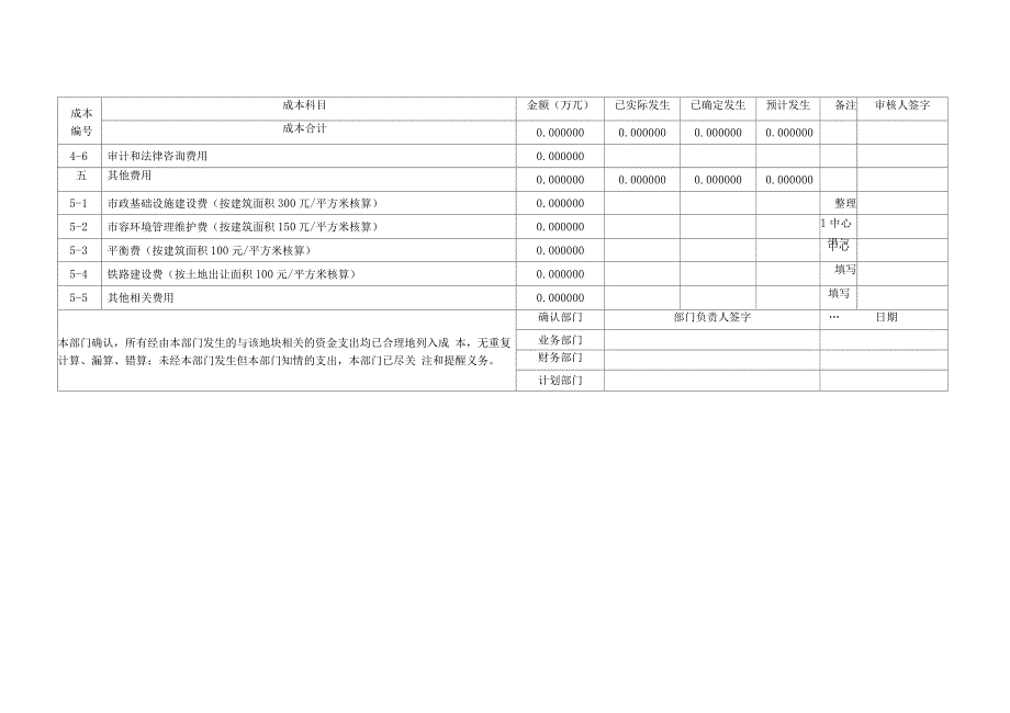 土地出让成本构成明细表_第3页