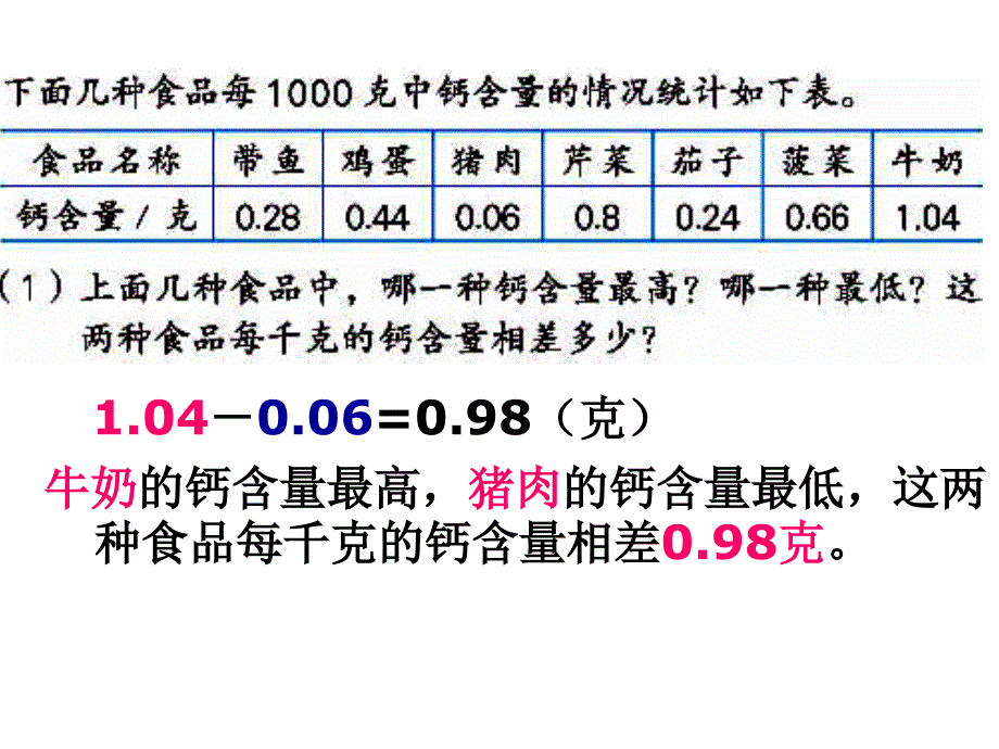 47整理和复习22_第2页