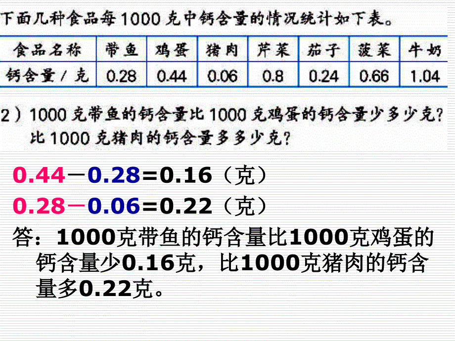 47整理和复习22_第3页