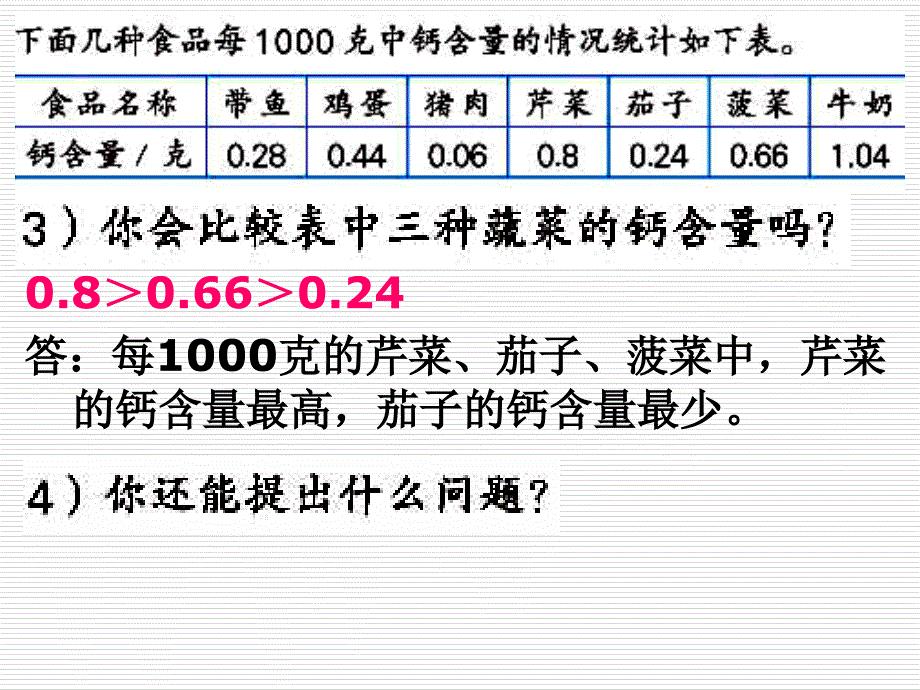 47整理和复习22_第4页