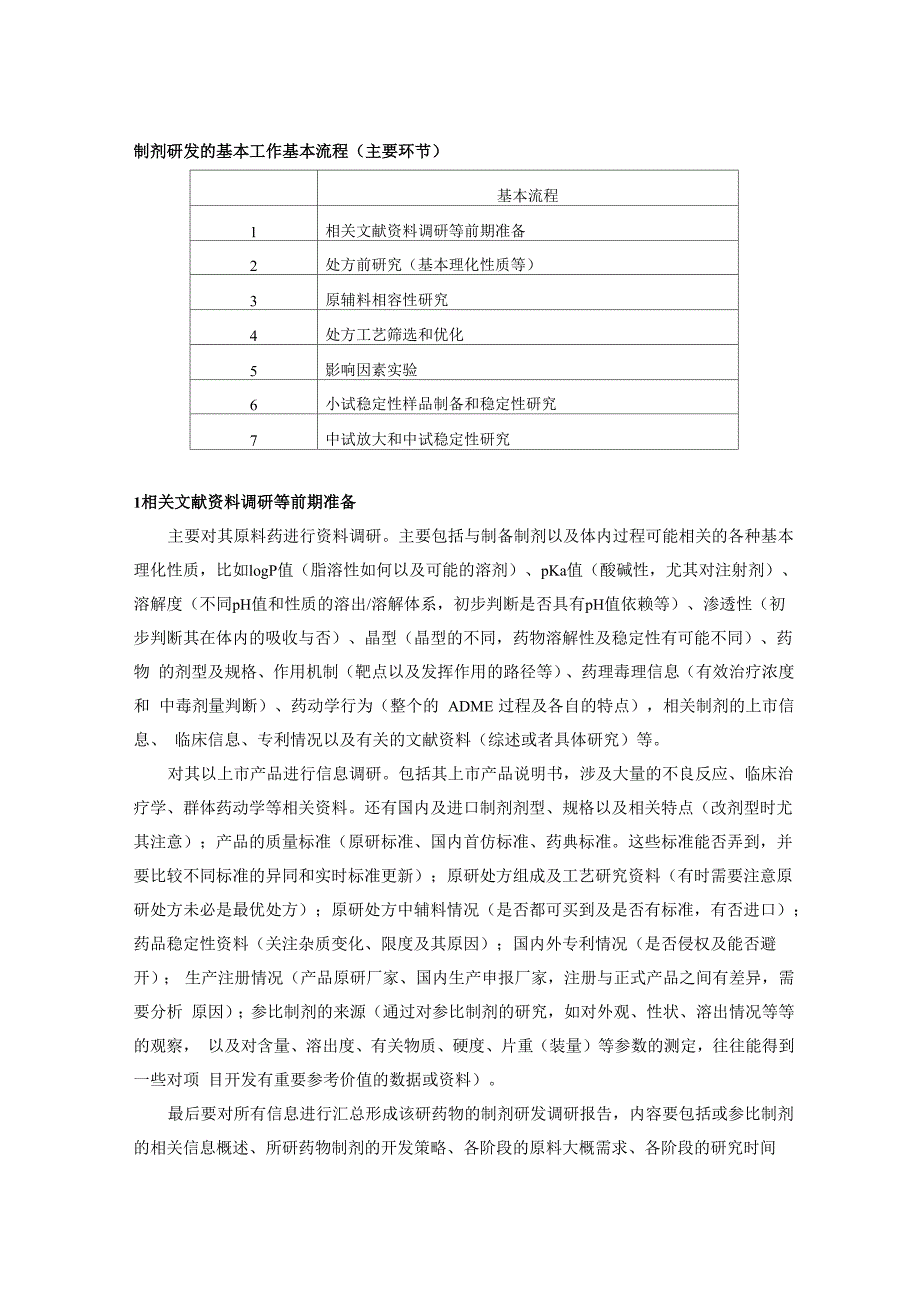 制剂研发的基本工作基本流程_第1页