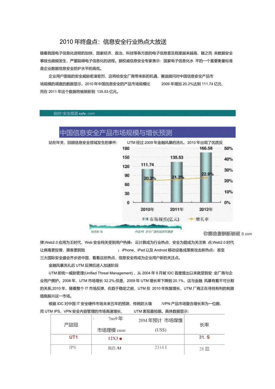 信息安全行业热点大放送_第1页