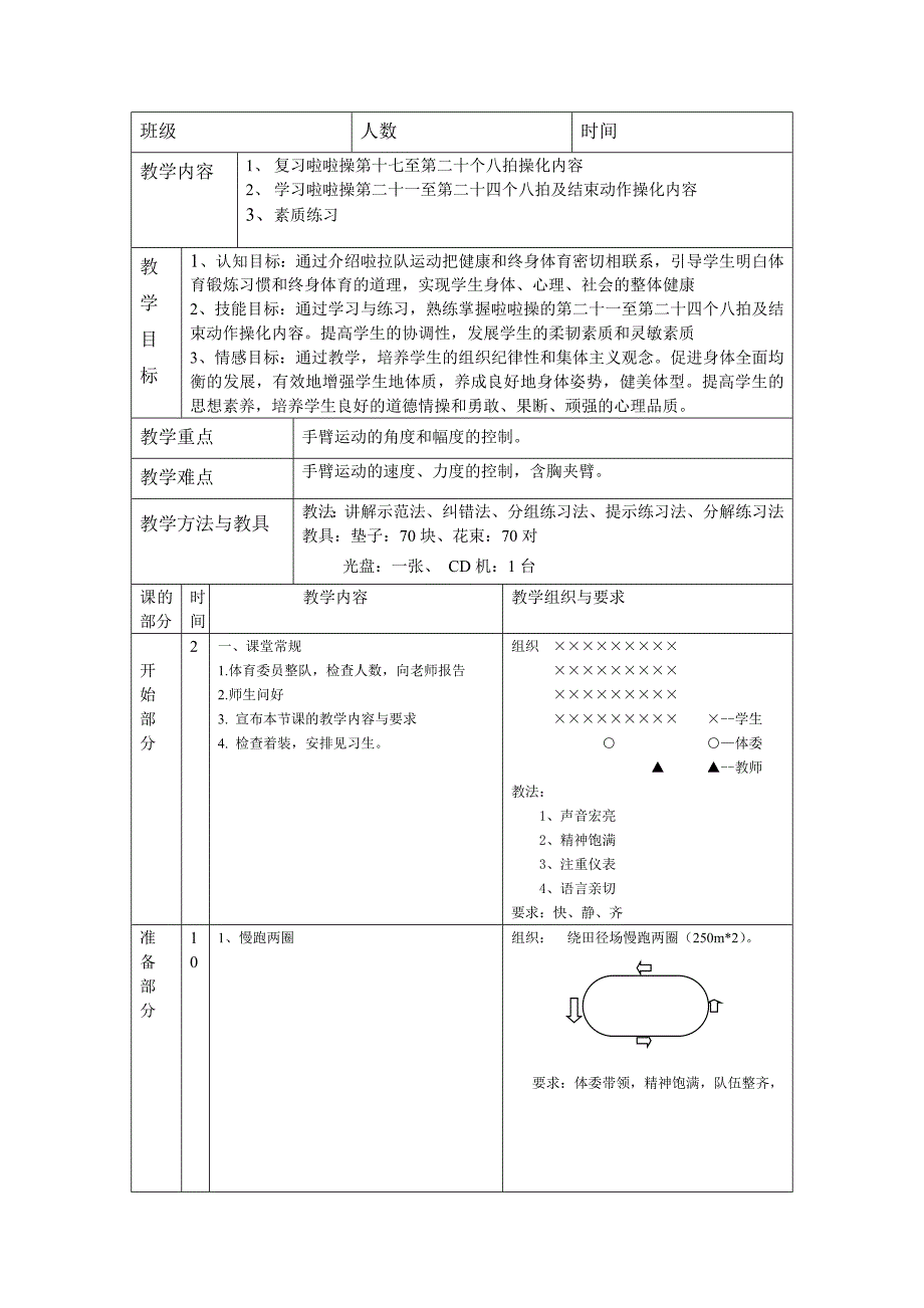 啦啦操教案七_第1页