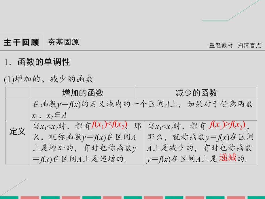 高考数学大一轮复习 第二章 基本初等函数、导数及其应用 第3课时 函数的单调性及最值课件 理 北师大_第4页