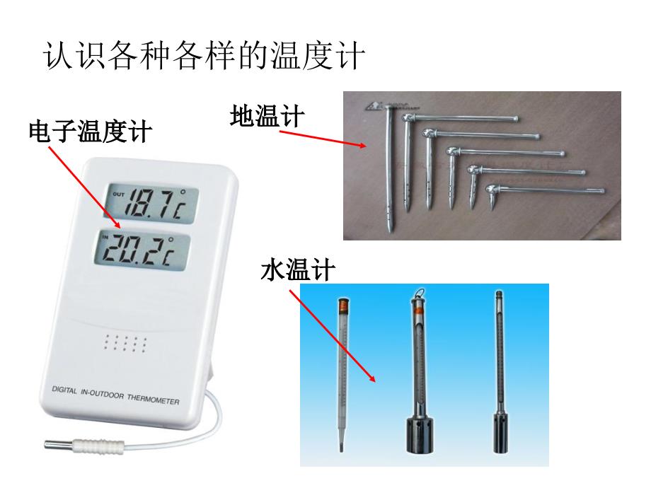 三年级下册科学《温度与温度计》课件_第1页