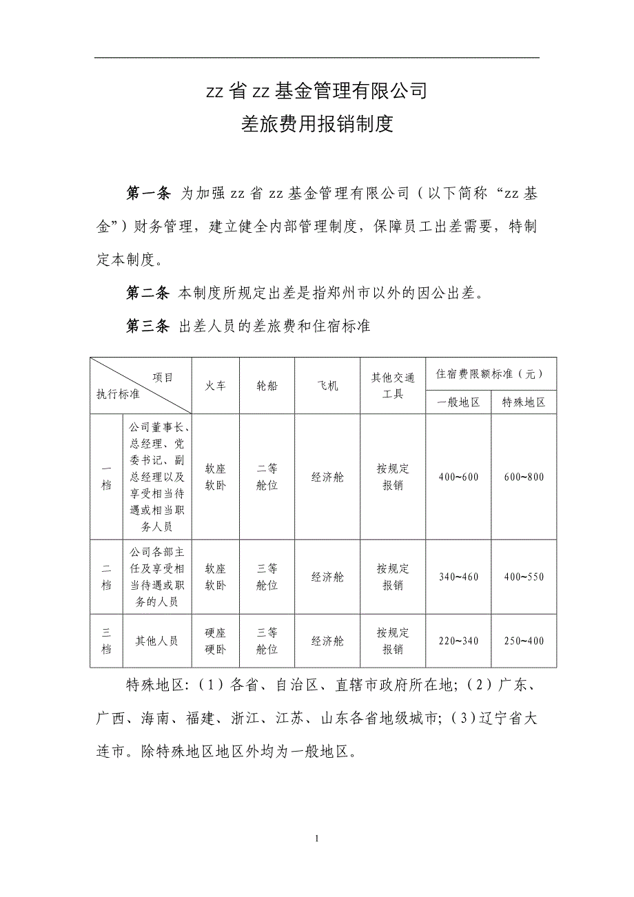 国有资产控股运营公司差旅费用报销制度模版.doc_第1页