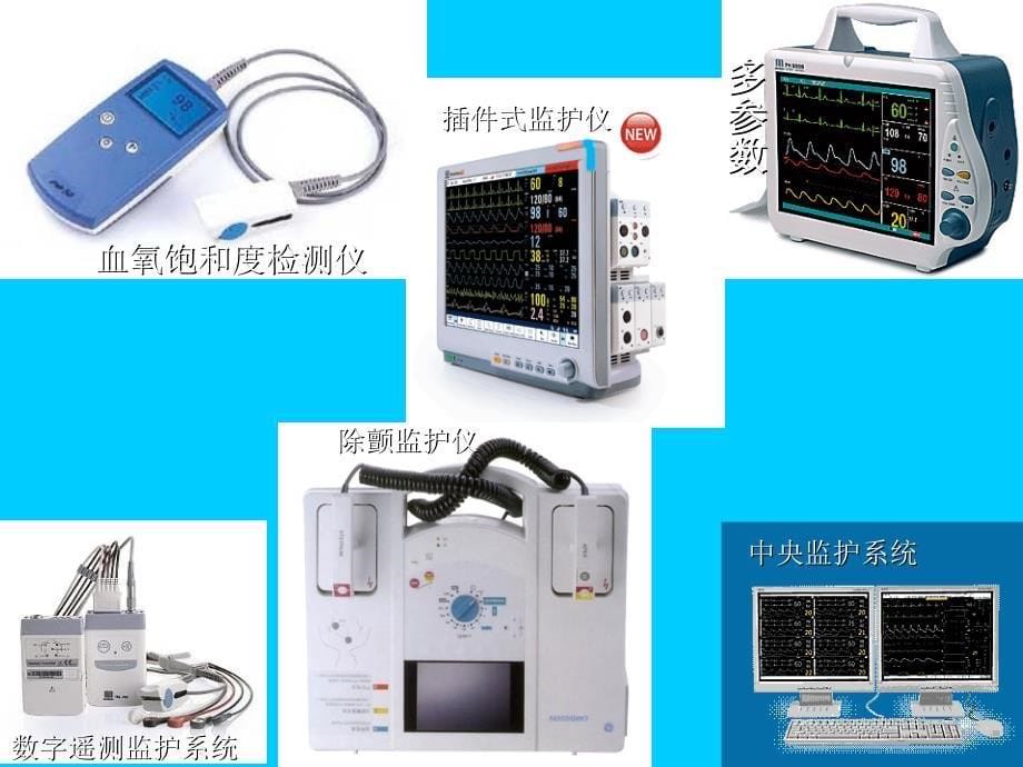 多参数监护仪的临床使用PPT课件_第5页