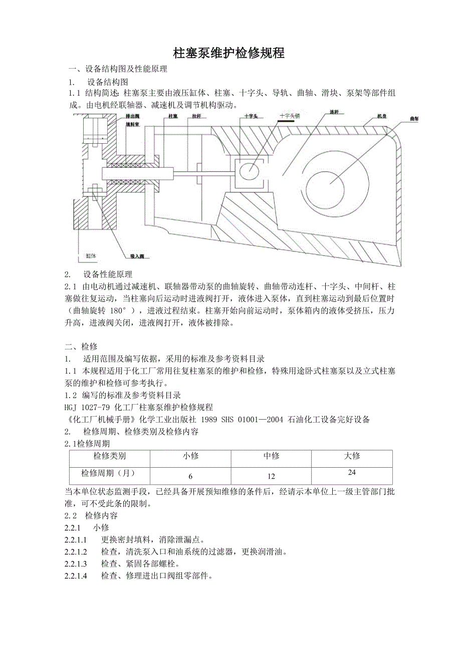 柱塞泵维护检修规程(完整)_第1页