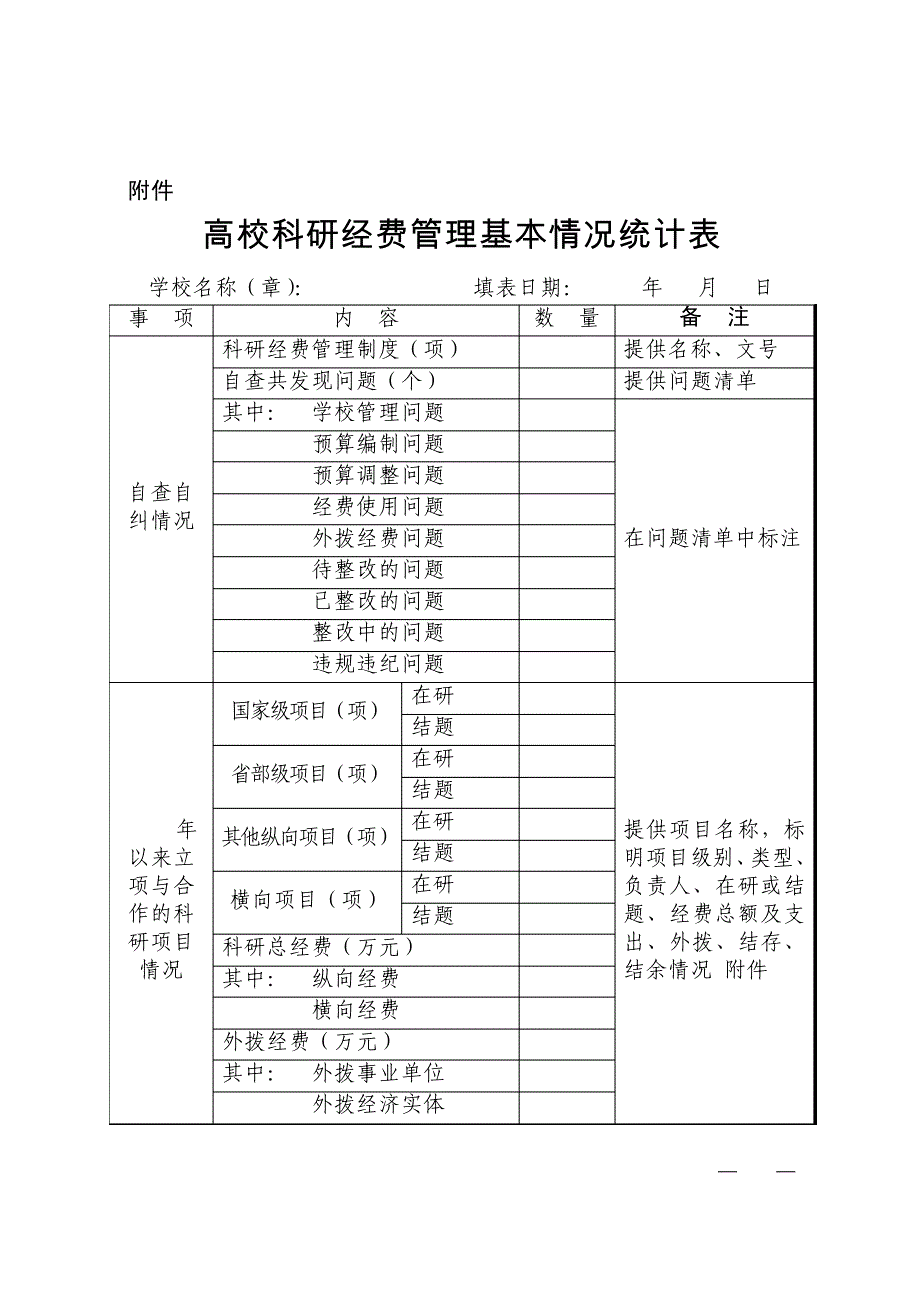 高校科研经费管理基本情况统计表14743_第1页