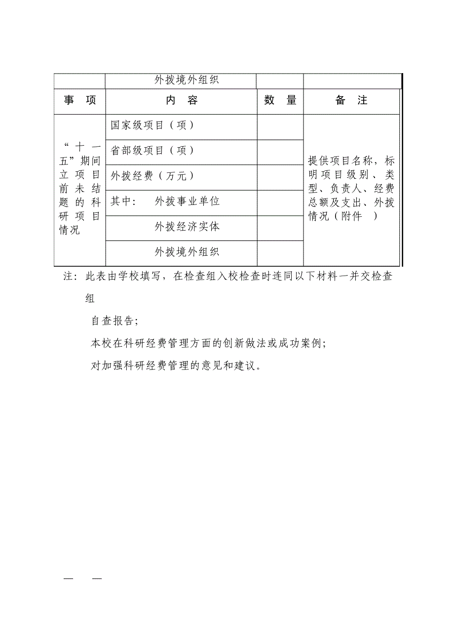 高校科研经费管理基本情况统计表14743_第2页