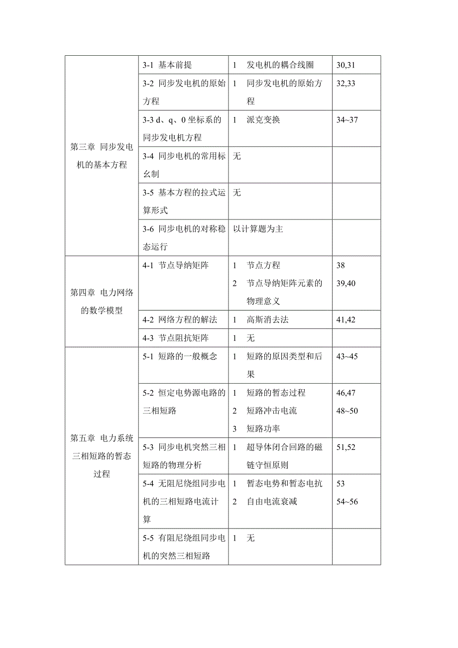 2014华工电力系统分析上.doc_第2页