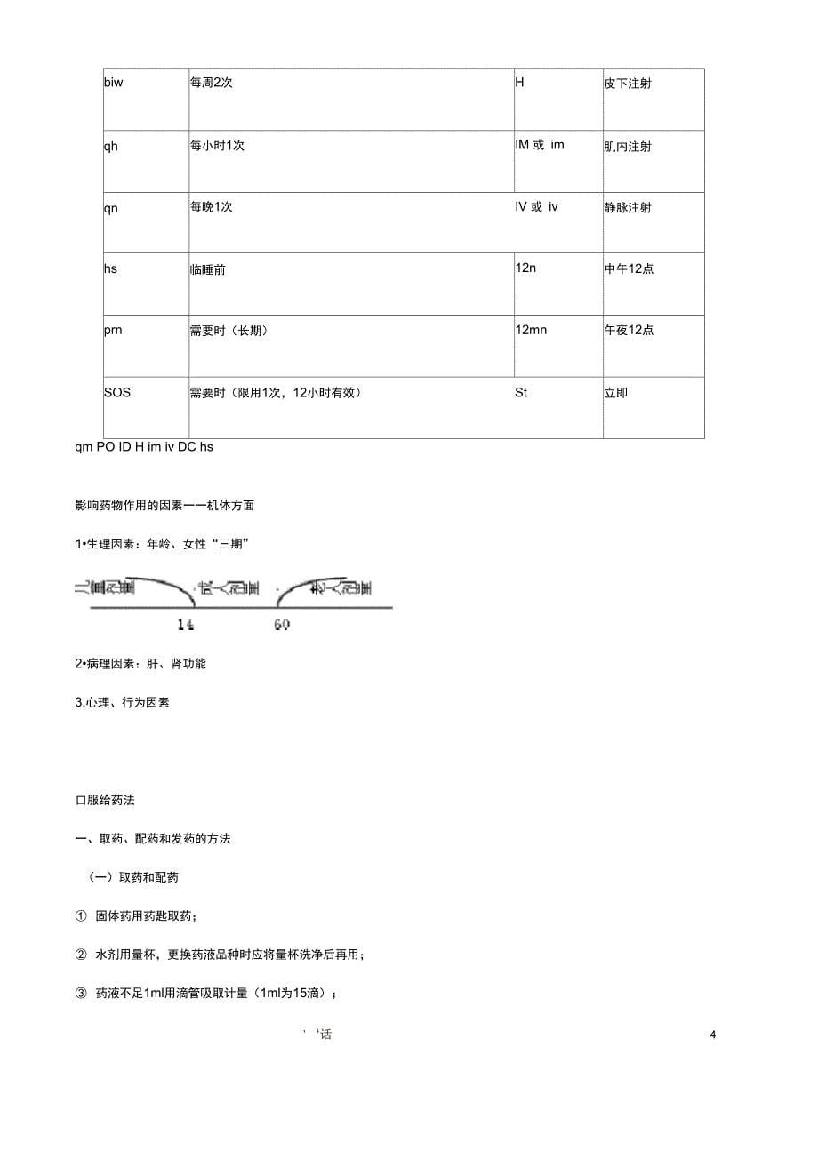 初级护师基础护理学优品讲义：1301_第5页