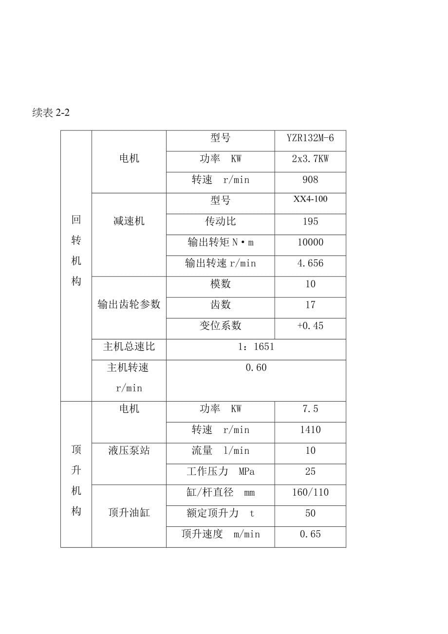 QTZ使用专项说明书_第5页