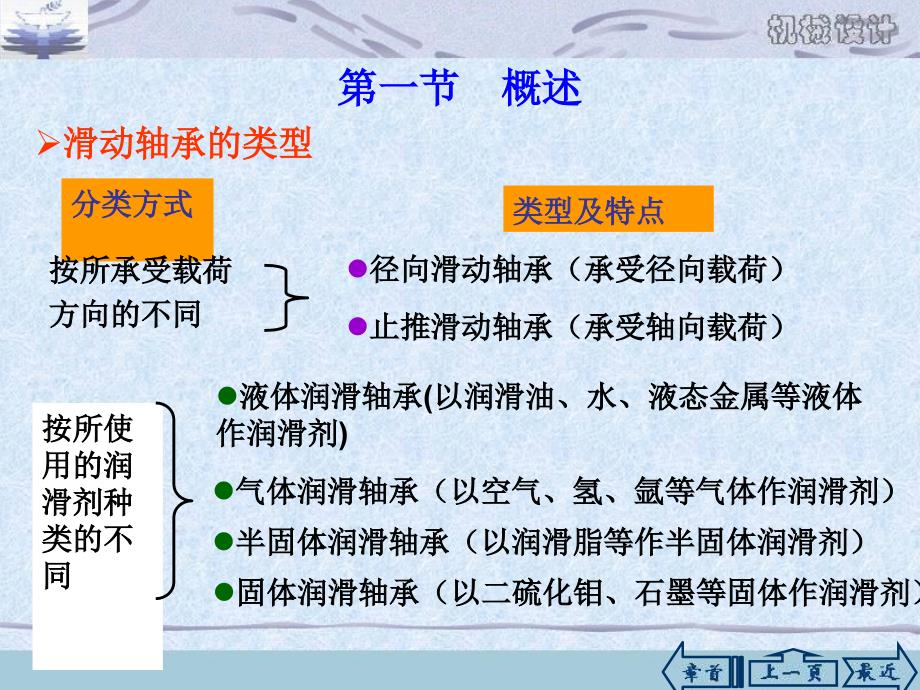 十五章滑动轴承ppt课件_第2页