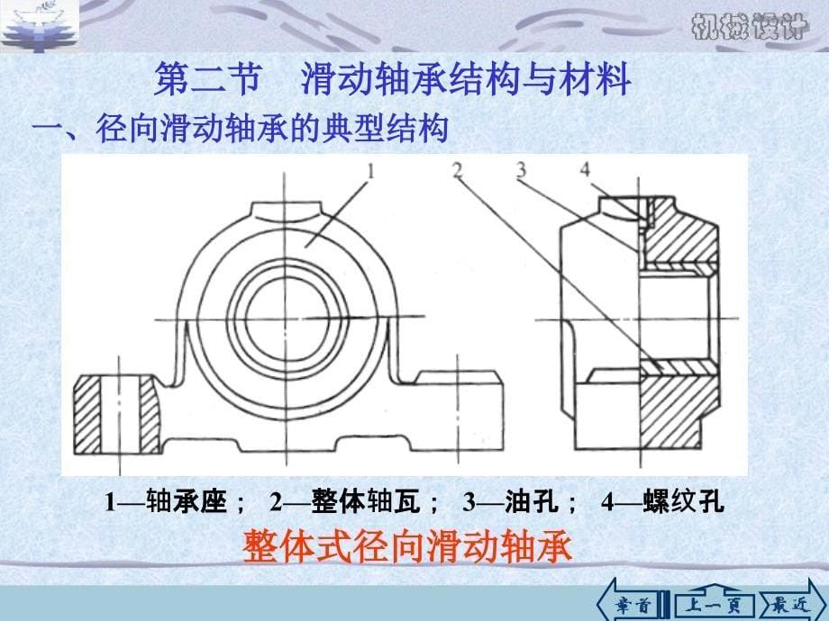 十五章滑动轴承ppt课件_第5页